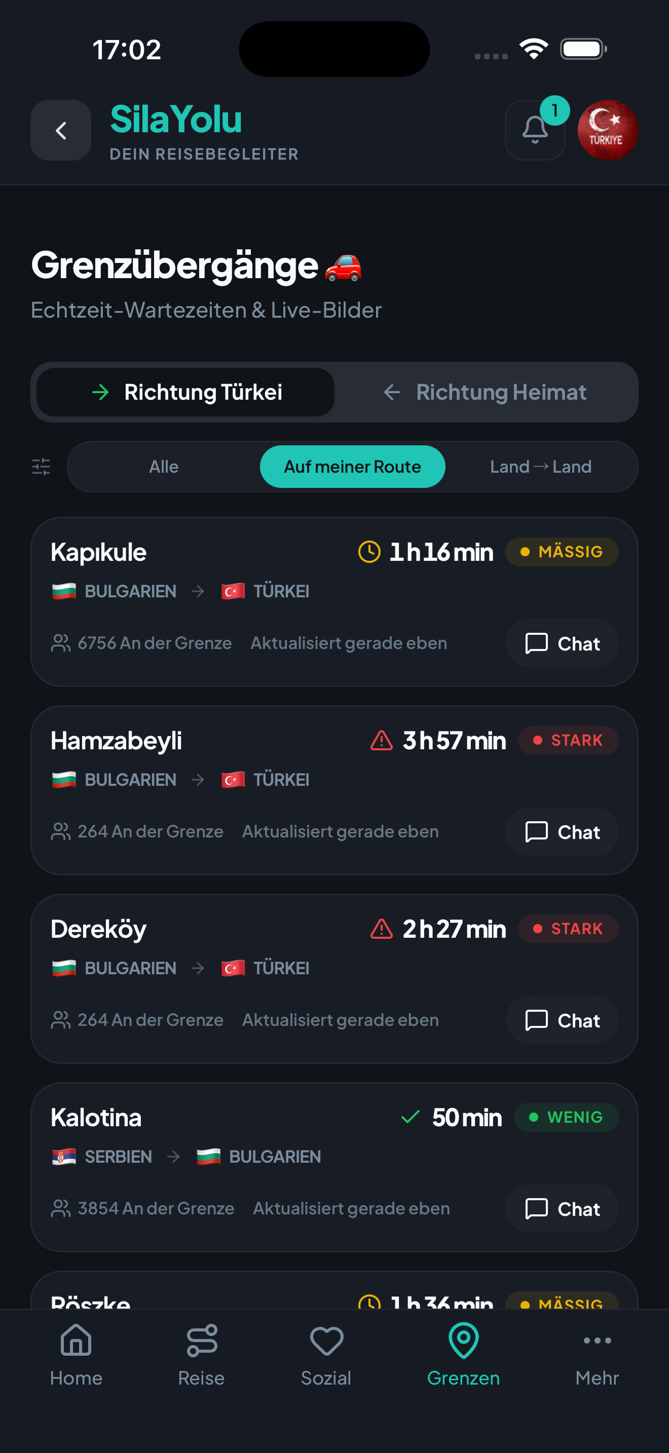 SilaYolu – Grenzübergänge